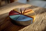 Fiscalité optimisée des actions gratuites